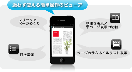 迷わず使える簡単操作のビューア
